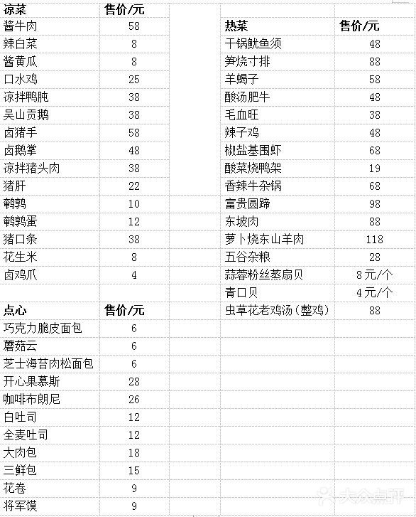 翡翠湖迎宾馆外卖小摊