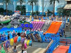 -青岛东方影都融创水世界