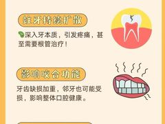-维乐口腔·埃齐门诊(静安店)