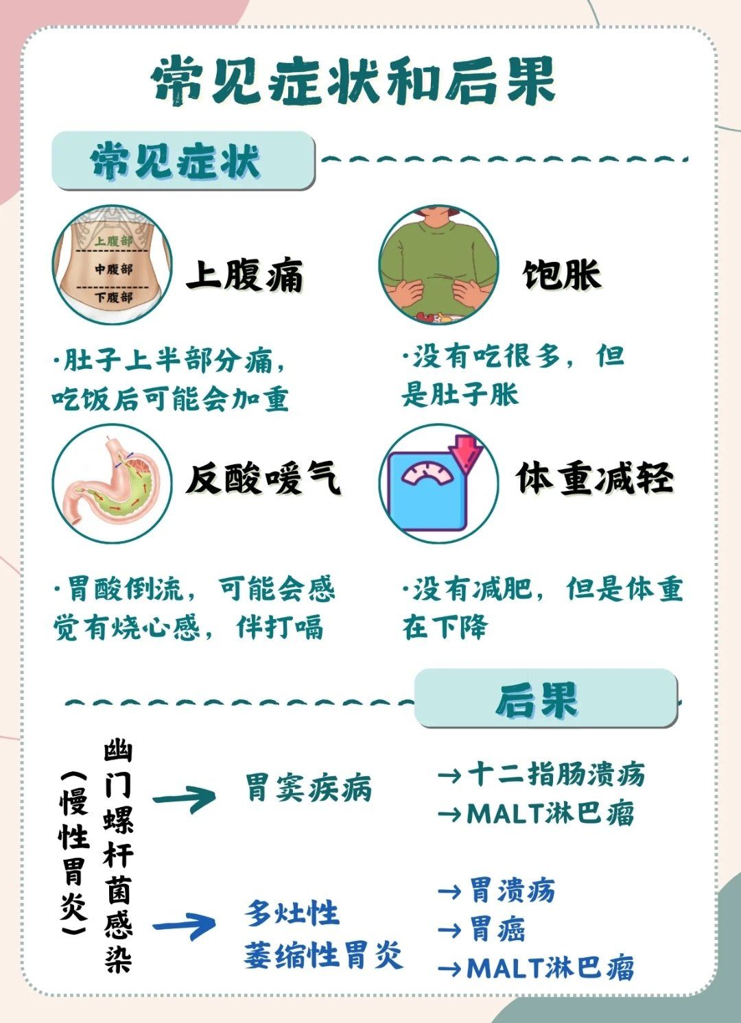 为什么会感染幽门螺杆菌感染症状表现为什么在线