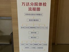 -美年大健康体检医院(金牛万达分院)