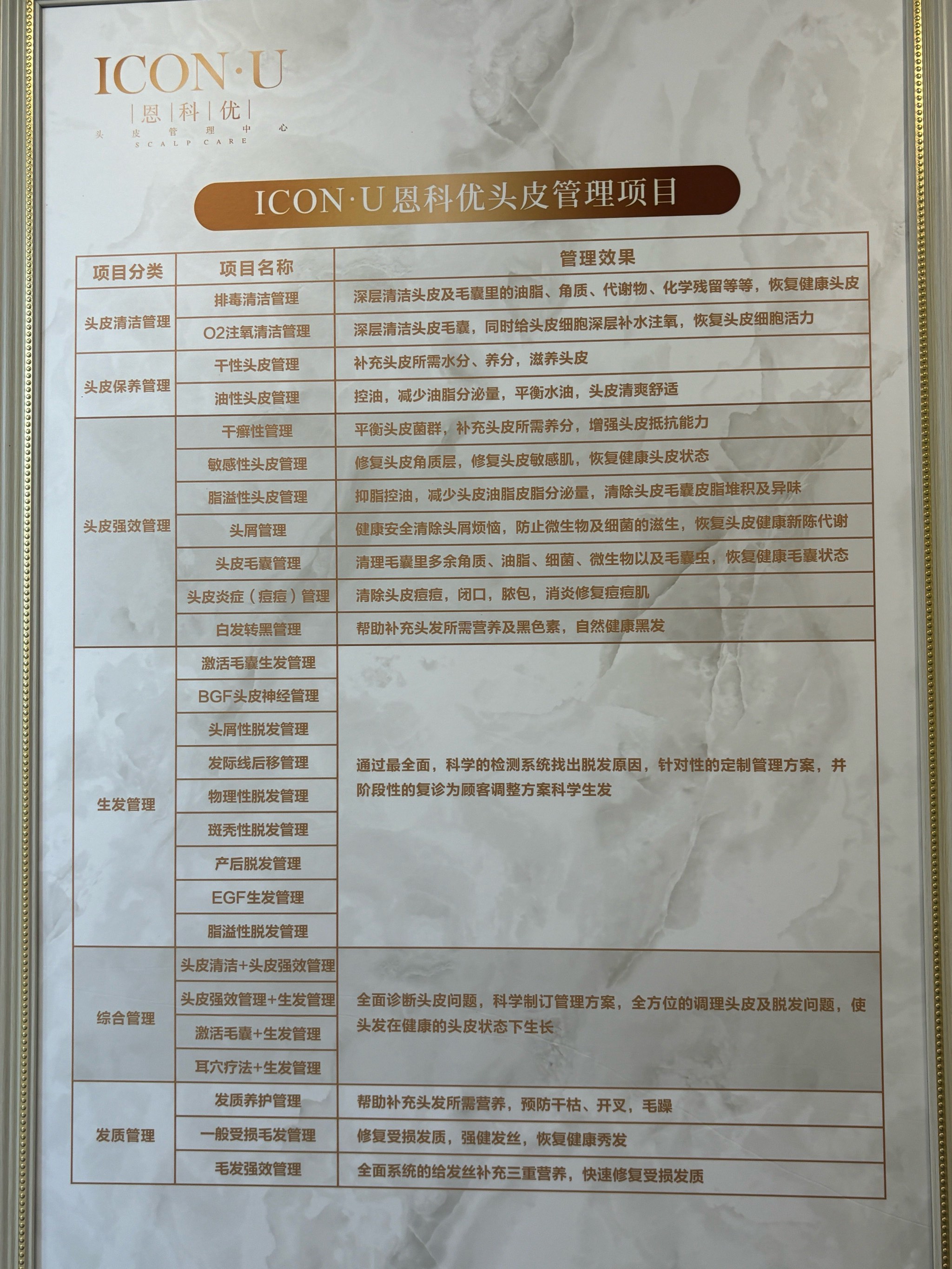 植发养发知识大全视频(植发养发知识大全视频播放)