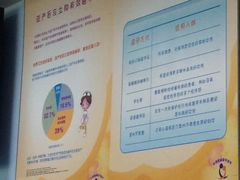 -上海市东方医院-体检中心