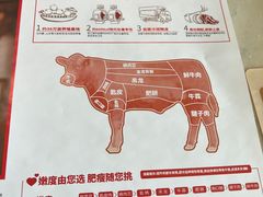 -左庭右院鲜牛肉火锅(浦江欢乐颂店)