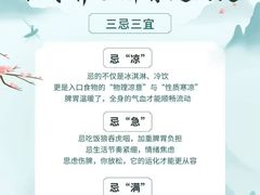 -名医堂永康中医·推拿正骨·针灸·艾灸