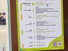 -顺德口腔医院(幸福东区店)