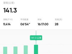 -公园前(地铁站)