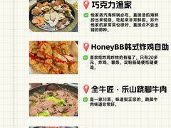-幸福门