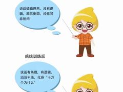 -金色雨林感统训练·专注力·语言认知·心理沙盘(天通苑校区)