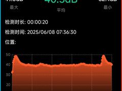 -西安钟楼北大街希尔顿欢朋酒店