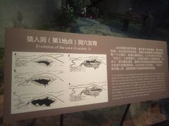 -北京周口店北京人遗址博物馆