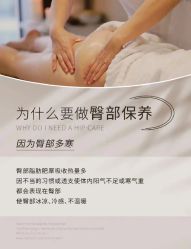 -Fundi张玉珊修身堂·indiba·BTL科技瘦身