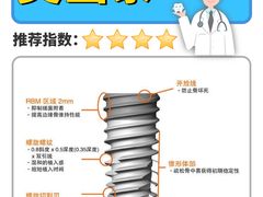 -极光口腔·矫正种植修复(锦江店)
