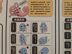 -金色雨林感统训练·专注力·语言认知·心理沙盘(天通苑校区)