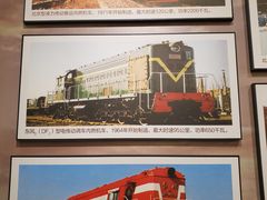 -中国铁道博物馆(正阳门馆)