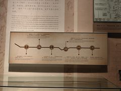 -东莞展览馆