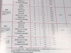 -新航道雅思托福·留学·考研培训(人民广场校区)