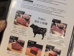 -神户牛排餐厅MOURIYA(总店)