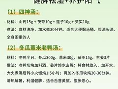 -康之道盲人按摩(二七路No.5店)