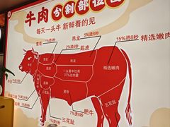 -犇鼎牛潮汕牛肉火锅(新辰里学清路店)