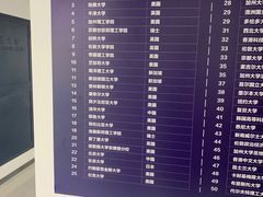 -新航道雅思托福·留学·考研培训(人民广场校区)