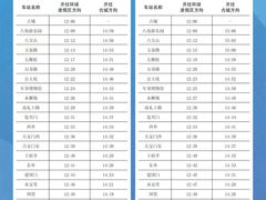 -王府井(地铁站)