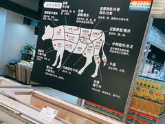 -果蔬好生活超市(乐堤港店)