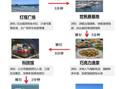 -巧克力渔家.小船海鲜胶东菜(三浴场店)