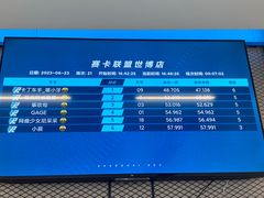-赛卡联盟卡丁车馆(上海世博店)