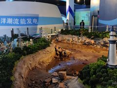 -中国杭州低碳科技馆