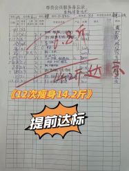 -Lily纤美·科技减脂中心