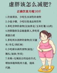 -Fundi张玉珊修身堂·indiba·BTL科技瘦身