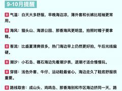 -幸福门