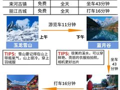 -大理洱海