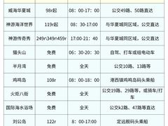 -威海华夏城景区