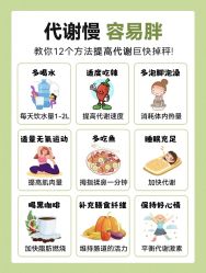 -Fundi张玉珊修身堂·indiba·BTL科技瘦身