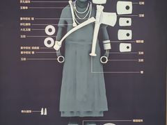 -良渚博物院