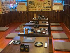 -鸟鹏烧鸟居酒屋(昌岗店)