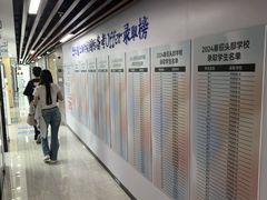 -新航道雅思托福·留学·考研培训(人民广场校区)