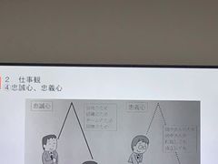 -天厨妙香素食餐厅(清华店)