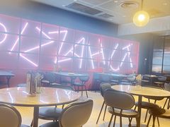 -必胜客(八一店)