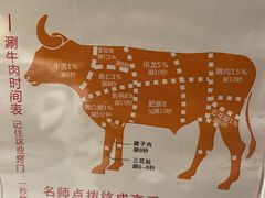 -汕头八合里海记牛肉店(清河店)