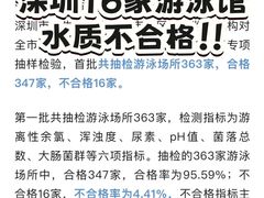 -金摩尔健身游泳(万象城鼎丰大厦店)