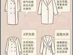 -鲁采LU STYLE(新天地店)