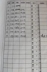 -瘦立方身材管理中心