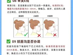 -深圳佑诺口腔门诊部
