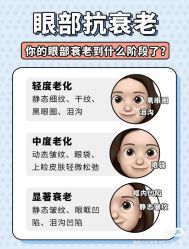 -天其美科学美肤·生发健康管理