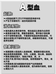 -Lily纤美·科技减脂中心