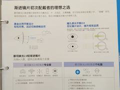 -一代眼镜·蔡司配镜(浦东大拇指广场店)