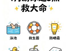 -汇乐游泳馆(莲花南路店)